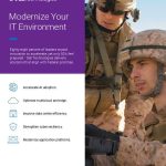 DELL Fed Multicloud Partner FINAL 3799965 thumb