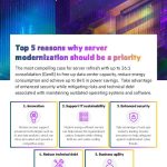 Infographic Top 5 reasons why server modernization should be a priority thumb