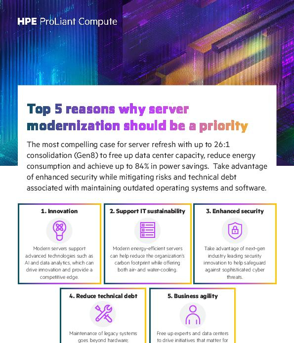Infographic Top 5 reasons why server modernization should be a priority thumb